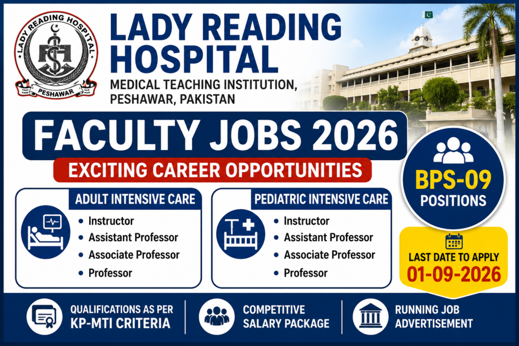 Lady Reading Hospital Peshawar Jobs 2026 – Faculty Positions | Apply by 01 September 2026 chatgpt image aug 20, 2026, 06 59 30 am