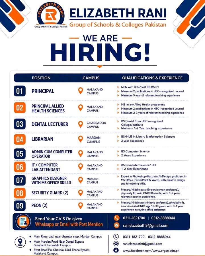 Elizabeth Rani Group of Schools & Colleges Jobs 2026
