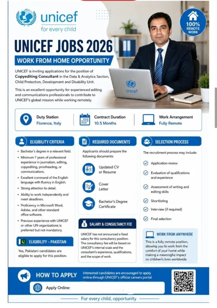 🌍 UNICEF Jobs 2026 – Copyediting Consultant | Work From Home Jobs | Remote Jobs whatsapp image 2026 08 17 at 11.56.50 am