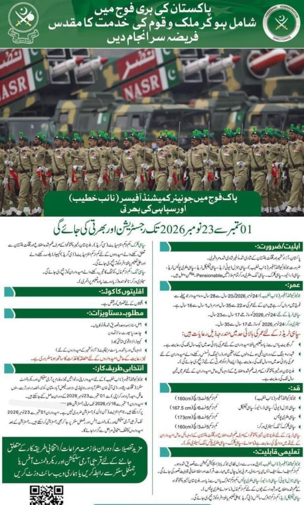 Pakistan Army Jobs 2026 – Junior Commissioned Officer (JCO Naib Khateeb) & Sipahi Recruitment Img 20260831 Wa00492328493471842409151 617x1024